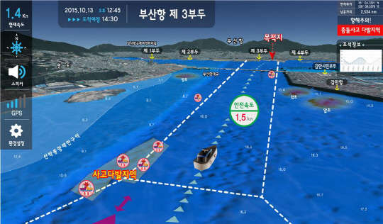 바다 위의 실시간 선박위치와 통항제한구역, 사고다발지역, 수심 등을 표기한 3차원 GPS 플로터의 이용화면 이미지.   국립해양조사원 제공